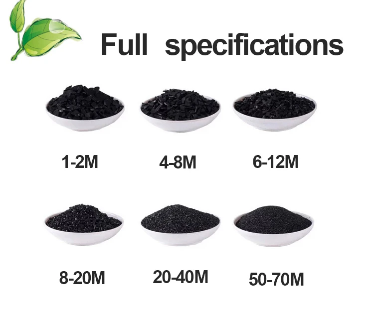 activ carbon activ carbon