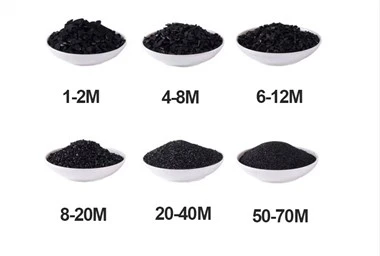 Kokosnötsskal Granular aktivt kol CAS 64365-11-3