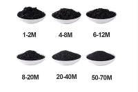 Kokosnötsskal Granular aktivt kol CAS 64365-11-3