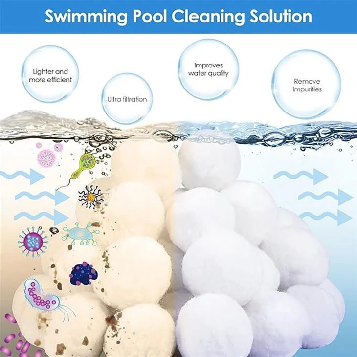 Filter Balls Industry Rain Wastewater Treatment Machine Making Filter Media Polyester Fiber Ball