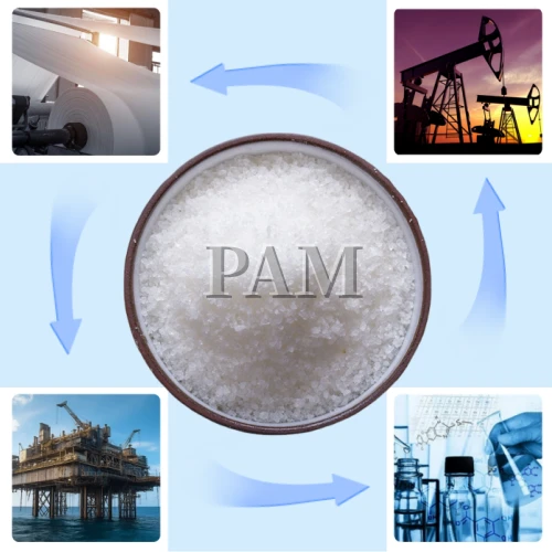 High Molecular Weight PAM (polyacrylamide Chemicals) For Sand Washing Wastewater Treatment